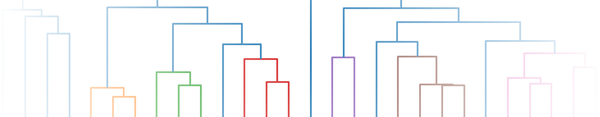 Cover image of a colorful dendrogram.